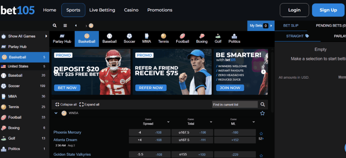 Bet105 Anonymous bookmaker